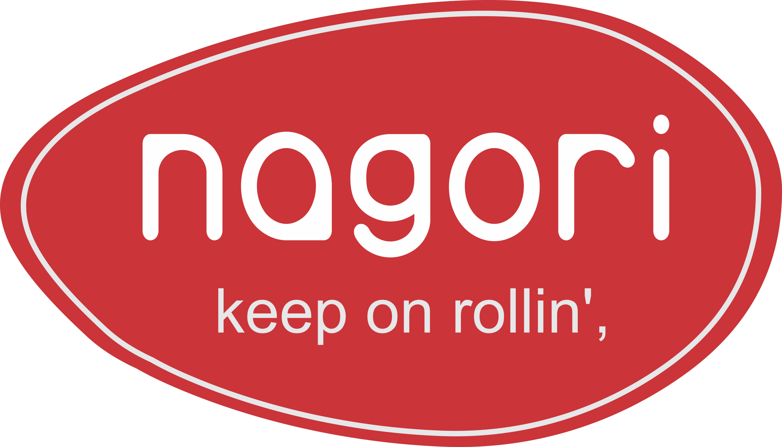 Nagori Chai
